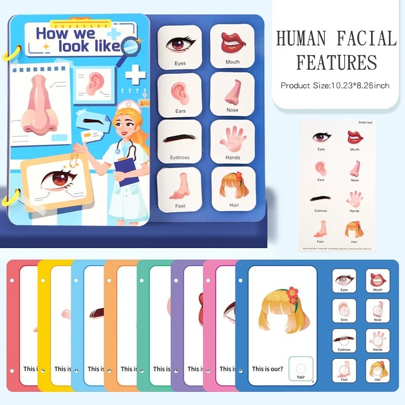Livre Montessori sensoriel Petit Éveil Montessori pour enfants de 2-3 ans, apprend les traits du visage avec des cartes interactives.