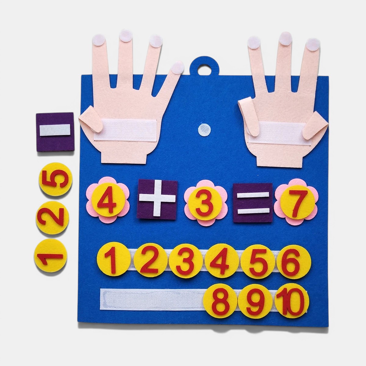 Tableau d'apprentissage des mathématiques Montessori Petit Éveil Montessori en feutrine bleue avec mains pour compter, chiffres et symboles d'addition.