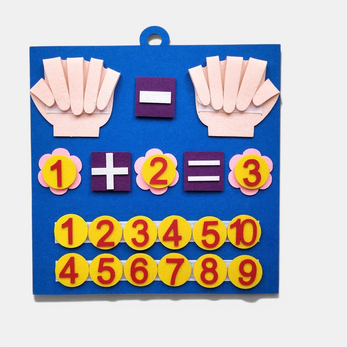 Tableau éducatif Montessori Petit Éveil Montessori en feutrine bleue avec chiffres, opérations et mains pour apprendre les maths.